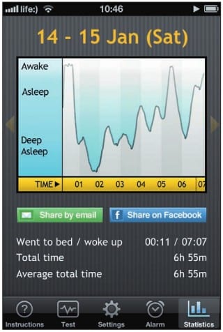Статистика сна в Sleep Cycle Alarm Clock