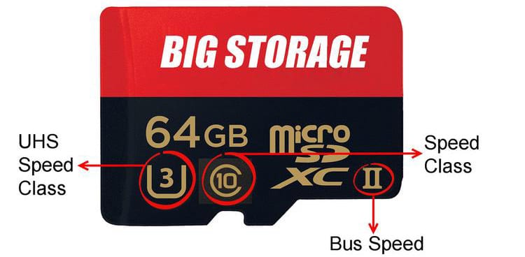 маркировка microSD карты