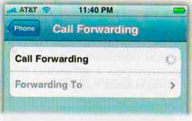 Call Forwarding (Переадресация звонка)