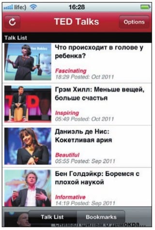 Список разговоров TED с русскими субтитрами 