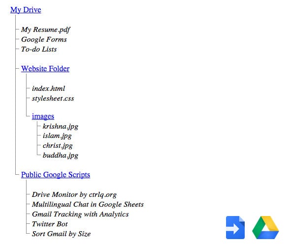 Древовидная структура файлов в Google Drive